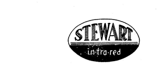 STEWART INFRA-RED
