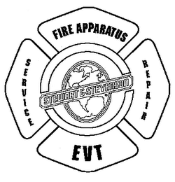 STEWART & STEVENSON EVT FIRE APPARATUS SERVICE REPAIR logo