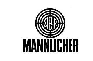 STEYR MANNLICHER logo