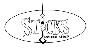 STICKS KEBOB SHOP logo