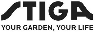 STIGA YOUR GARDEN, YOUR LIFE logo