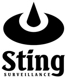 STING SURVEILLANCE logo