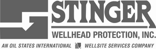 STINGER WELLHEAD PROTECTION, INC. AN OIL STATES INTERNATIONAL WELLSITE SERVICES COMPANY logo