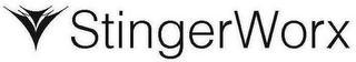 STINGERWORX logo