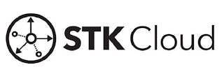 STK CLOUD logo