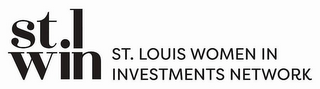 STL WIN ST. LOUIS WOMEN IN INVESTMENTS NETWORK logo