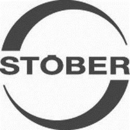 STOBER logo