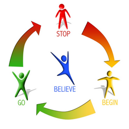 STOP BEGIN GO BELIEVE logo
