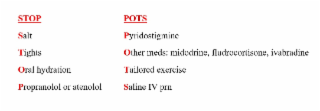 STOP SALT TIGHTS ORAL HYDRATION PROPRANOLOL OR ATENOLOL POTS PYRIDOSTIGMINE OTHER MEDS: MIDODRINE, FLUDROCORTISONE, IVABRADINE TAILORED EXERCISE SALINE IV PRN logo