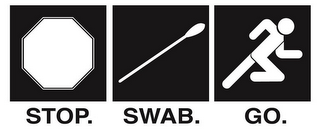 STOP. SWAB. GO. logo