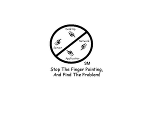 STOP THE FINGER POINTING AND FIND THE PROBLEM logo