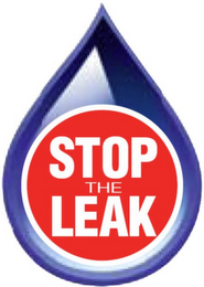 STOP THE LEAK logo