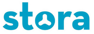 STORA logo