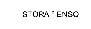 STORAENSO logo