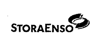 STORAENSO logo