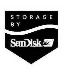 STORAGE BY SANDISK logo