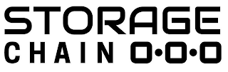 STORAGE CHAIN logo