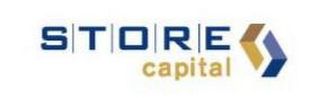 STORE CAPITAL logo