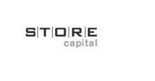 STORE CAPITAL logo