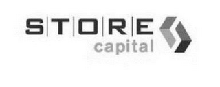 STORE CAPITAL logo