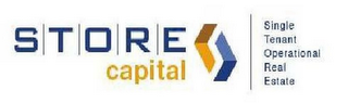 STORE CAPITAL SINGLE TENANT OPERATIONALREAL ESTATE logo