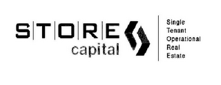 STORE CAPITAL SINGLE TENANT OPERATIONALREAL ESTATE logo