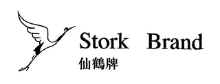 STORK BRAND logo