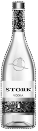 STORK VODKA MADE IN POLAND BIALY BOCIAN logo