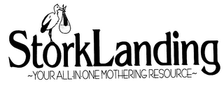 STORKLANDING-YOUR ALL-IN-ONE MOTHERING SOURCE logo
