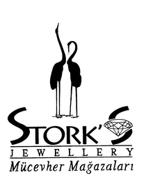 STORK'S JEWELLERY MUCEVHER MAGAZALARI logo