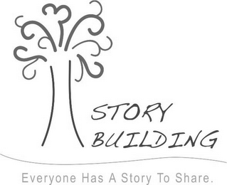STORY BUILDING EVERYONE HAS A STORY TO SHARE. logo