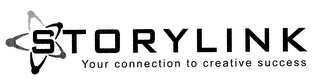 STORYLINK YOUR CONNECTION TO CREATIVE SUCCESS