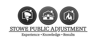 STOWE PUBLIC ADJUSTMENT EXPERIENCE · KNOWLEDGE · RESULTS logo