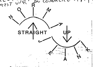 STRAIGHT UP NORMA JEAN K logo