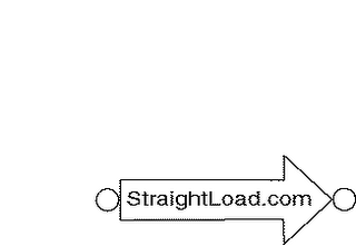 STRAIGHTLOAD.COM logo
