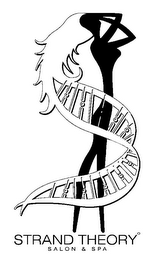 STRAND THEORY SALON & SPA logo