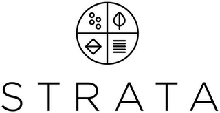 STRATA logo