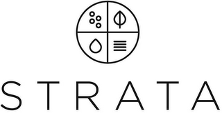 STRATA logo