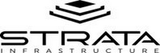 STRATA INFRASTRUCTURE logo