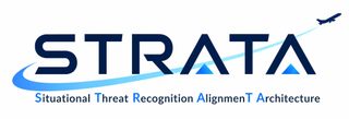 STRATA SITUATIONAL THREAT RECOGNITION ALIGNMENT ARCHITECTURE logo
