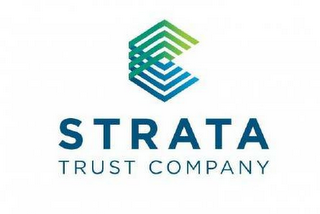 STRATA TRUST COMPANY logo