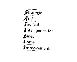 STRATEGIC AND TACTICAL INTELLIGENCE FOR SALES FORCE IMPROVEMENT logo