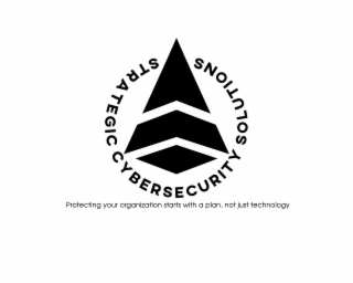 STRATEGIC CYBERSECURITY SOLUTIONS PROTECTING YOUR ORGANIZATION STARTS WITH A PLAN, NOT JUST TECHNOLOGY logo