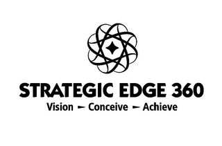 STRATEGIC EDGE 360 VISION CONCEIVE ACHIEVE logo