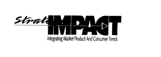 STRATEGIC IMPACT INTEGRATING MARKET PRODUCTS AND CONSUMER TRENDS logo