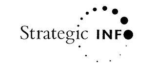 STRATEGIC INFO logo