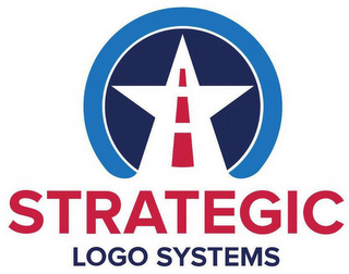STRATEGIC LOGO SYSTEMS logo