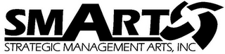STRATEGIC MANAGEMENT ARTS, INC SMARTS logo