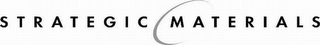 STRATEGIC MATERIALS logo