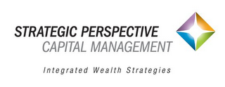 STRATEGIC PERSPECTIVE CAPITAL MANAGEMENT INTEGRATED WEALTH STRATEGIES logo